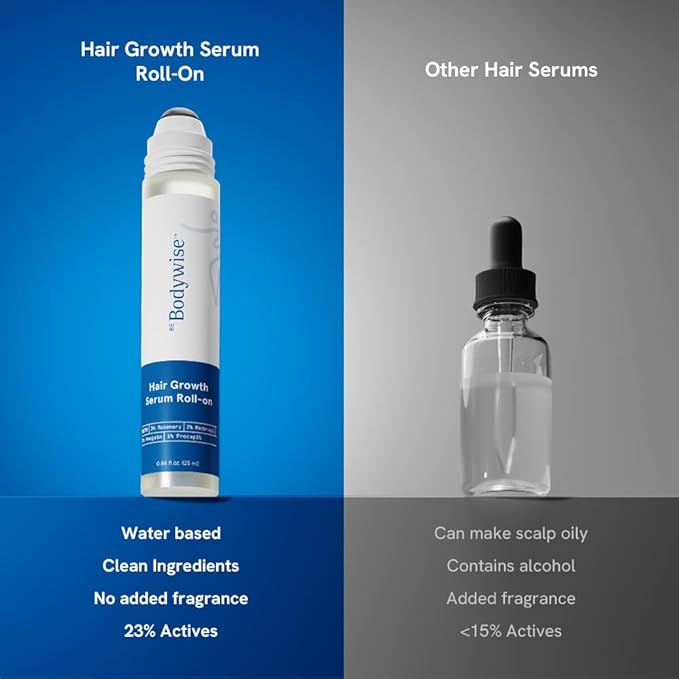 Hair Growth Serum Roll On