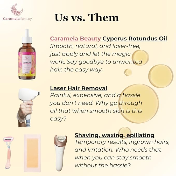 Cyperus Rotundus Oil