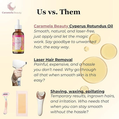 Cyperus Rotundus Oil